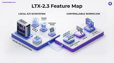 LLVM 21 Released With Faster Compiler Performance, Better RISC-V Support, and Enhanced C++ Development