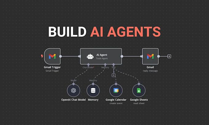 OpenAI Expands ChatGPT Business With Advanced Collaboration, Security, and Workflow Automation Features