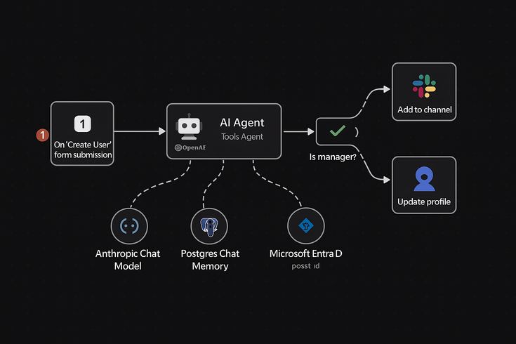Docker Introduces New AI Agent Toolkit to Simplify Development, Testing, and Deployment of Intelligent Applications
