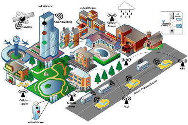 The Digital State — How GovTech is Modernizing Public Services and Civic Infrastructure