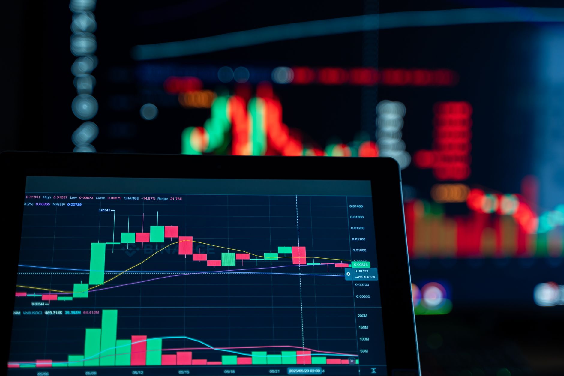 Hacksaw Group Enters B2B Prediction Markets Space